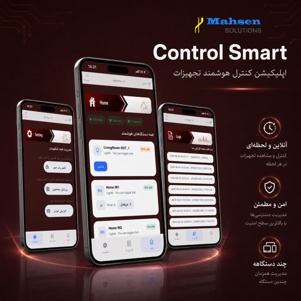 نمای امکانات نرم‌افزار RM-I2O3